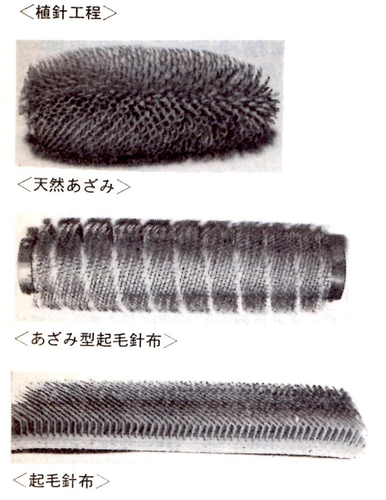 「起毛の実際」繊維社
(昭和54年発行)より